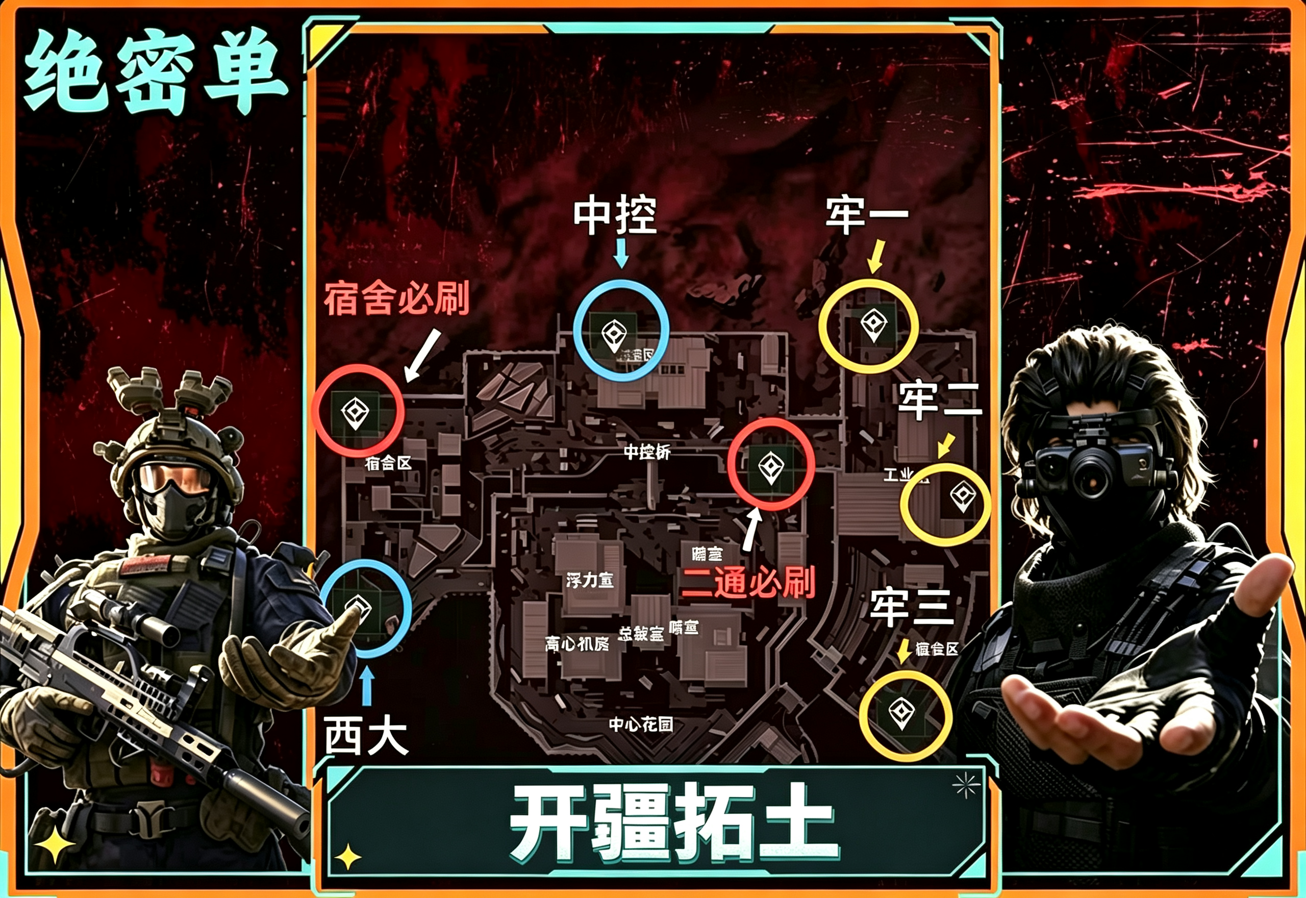 开疆拓土（环太平洋）